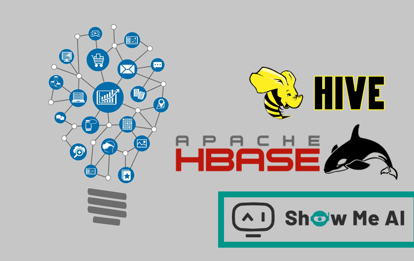 图解大数据 | 海量数据库查询-Hive与HBase详解