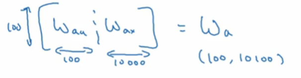 DeepLearning.ai学习笔记（五）序列模型 -- week1 循环序列模型_DeepLearning_12