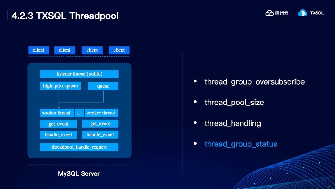 TXSQL：云计算时代数据库核弹头——云+未来峰会开发者专场回顾 