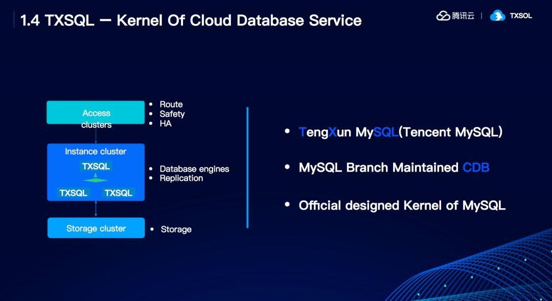 TXSQL：云计算时代数据库核弹头——云+未来峰会开发者专场回顾 