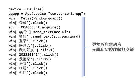 腾讯自动化测试的AI智能第10张