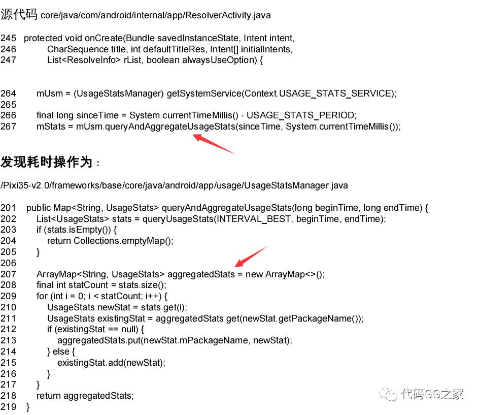 ANR 原理与实战技巧