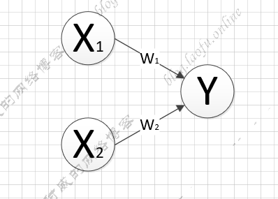 tensorflow