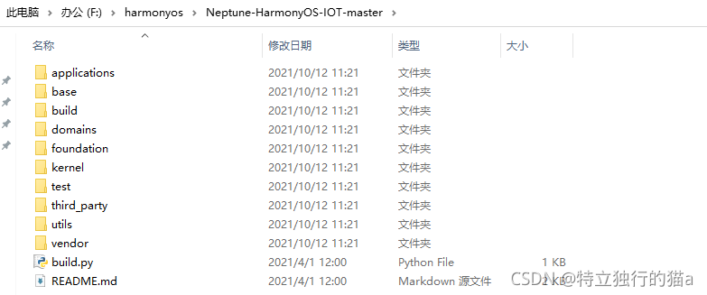 全网最便宜的OpenHarmony开发板和模组Neptune问世(基于联盛德W800的SoC)，9.9元带蓝牙和wifi功能还包邮