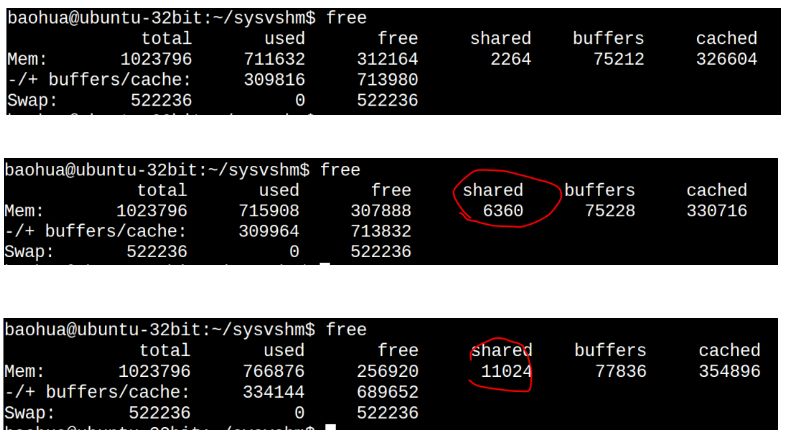 宋宝华：世上最好的共享内存(Linux共享内存最透彻的一篇)【转】_跨进程_17