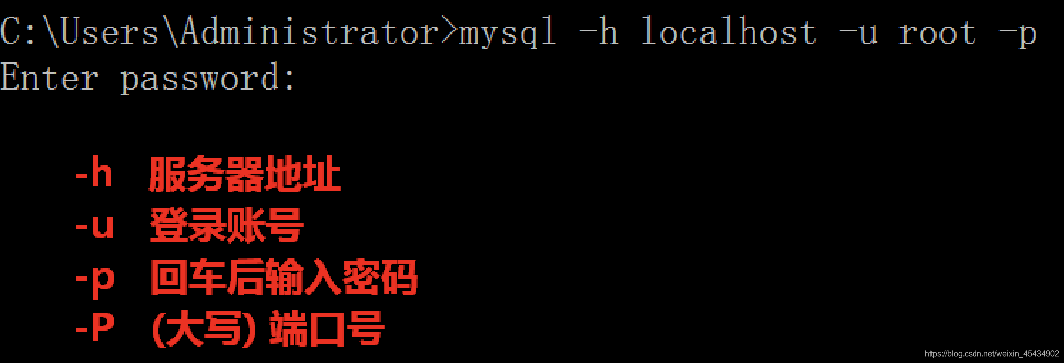 Mysql基础知识合集（精美）