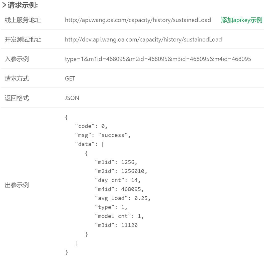 8分钟丨教你玩转 API 