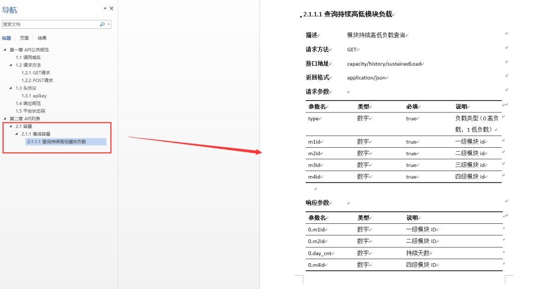 8分钟丨教你玩转 API 