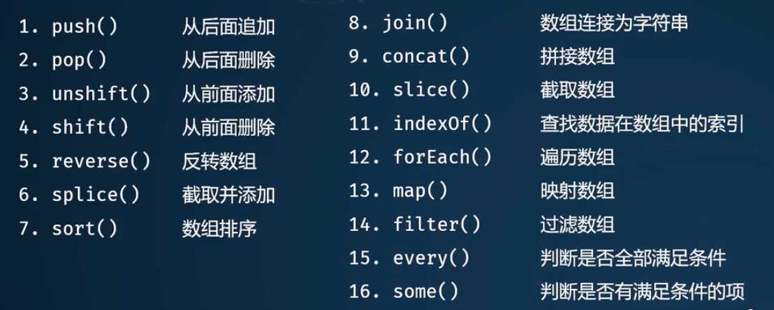 JavaScript 基本知识