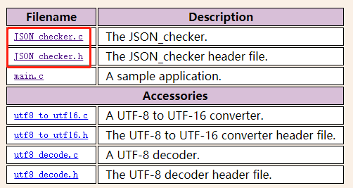 java校验json格式_json格式校验