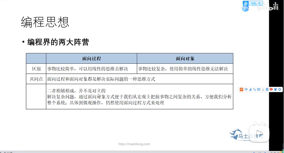 Python的抽象魔法--类