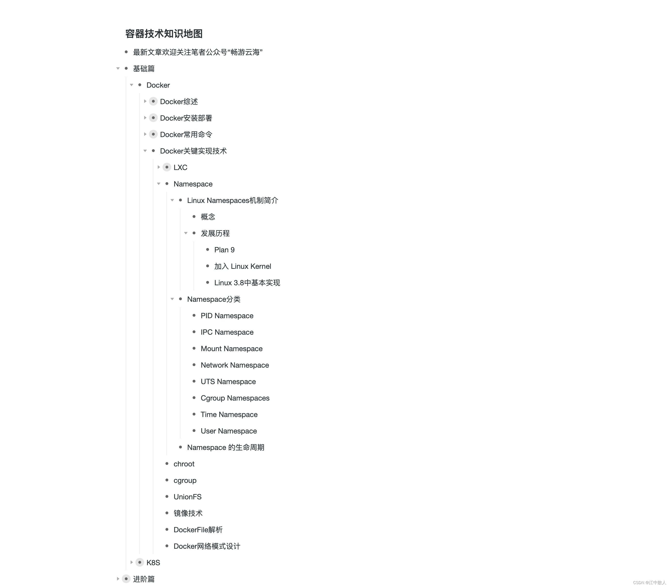 【重识云原生】第六章容器6.1.5节——Docker核心技术Namespace
